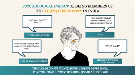 Stigma And Sexual Orientation Understanding The Process Of ‘coming Out