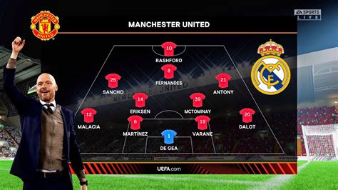 FIFA 23 Man United Vs Real Madrid Ft Eriksen Antony Martinez