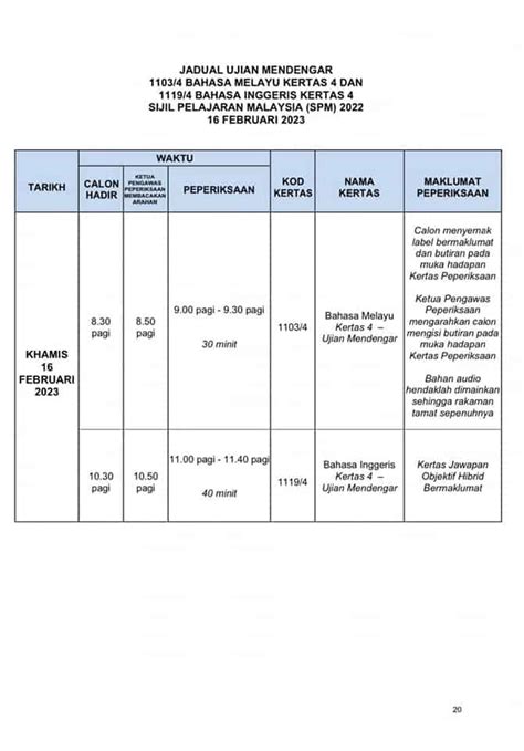 Terkini Download Jadual Waktu Peperiksaan Spm 2022 2023 Yang Terkini