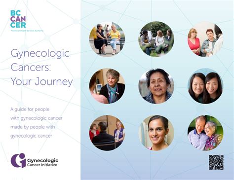 A New Guide For People With Gynecologic Cancer Made By People With