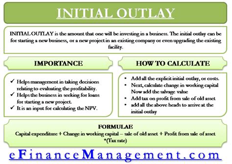 Initial Outlay Meaning Importance And Calculation