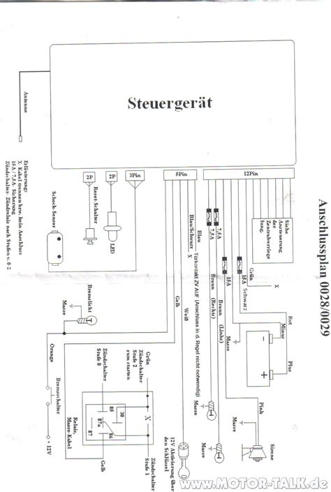 Golf Zentralverriegelung Schaltplan Pdf Golf Zentralverriegelung