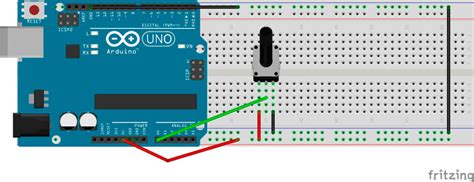 Todo Sobre Gu A Completa Para Programar Arduino Y Crear Incre Bles