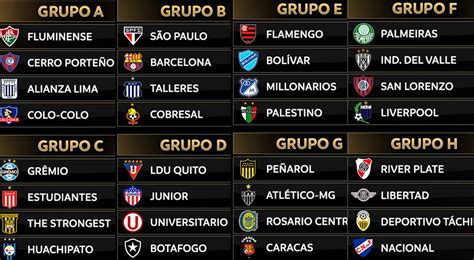 Sorteo De La Sudamericana 2024 Grupos Equipos Partidos Fechas Y