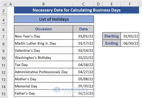 Formula For Business Days In Excel 3 Examples Exceldemy