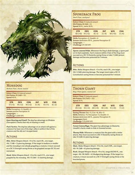 Pin By Andrea Ascione On Dnd Monsters Dnd Monsters Dnd Dragons Dnd