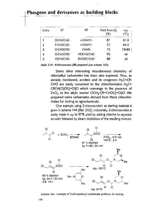 Carbamate Synthesis Big Chemical Encyclopedia