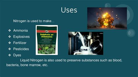 Nitrogen Uses