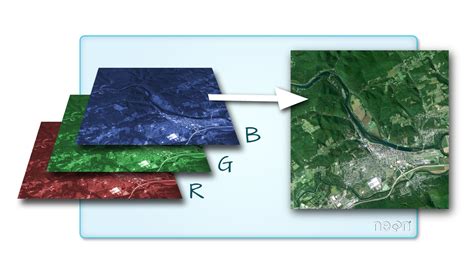 Raster Work With Multi Band Rasters Image Data In R Nsf Neon