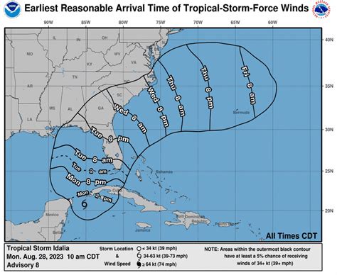 Hurricane Idalia Timeline When To Expect Tropical Force Winds Storm