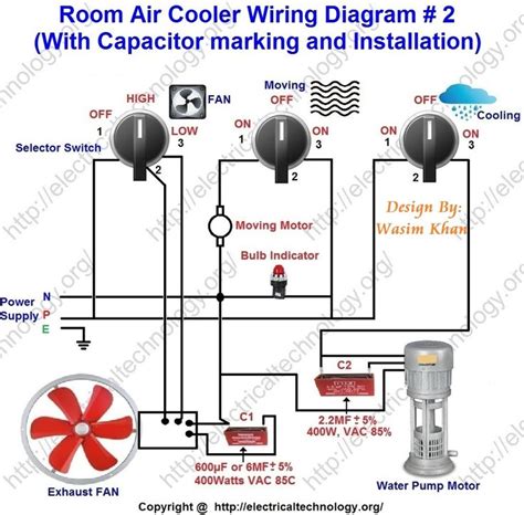 Evaporative Cooler Motor Wiring Swamp Cooler Plug Wiring Dia