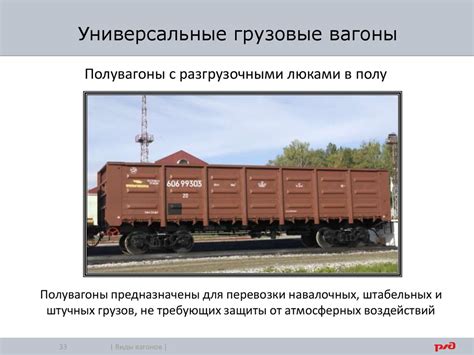 Виды вагонов - презентация онлайн
