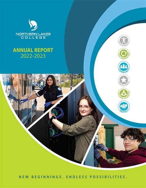 Annual Report 2022 2023 By Northern Lakes College Issuu