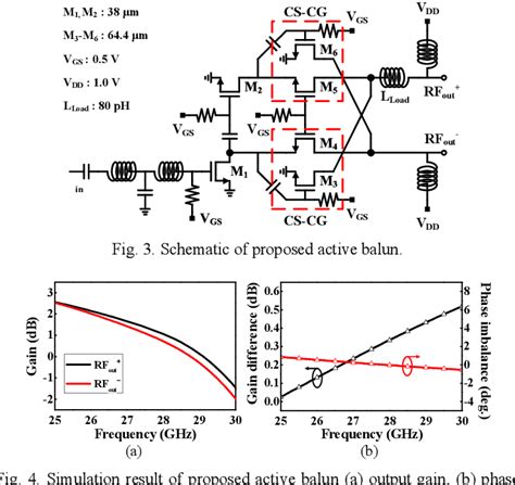 Figure 3 From A Ka Band CMOS Active Phase Shifter Using Active Balun