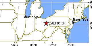 Baltic, Ohio (OH) ~ population data, races, housing & economy