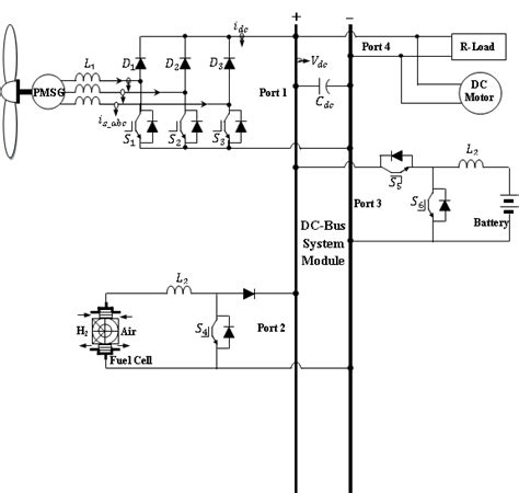 dc bus voltage control  hybrid  port high frequency parallel