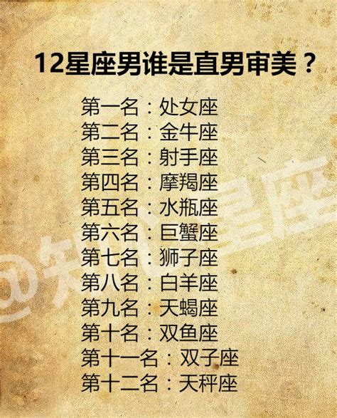 12星座男谁是直男审美？12星座女来大姨妈的状态