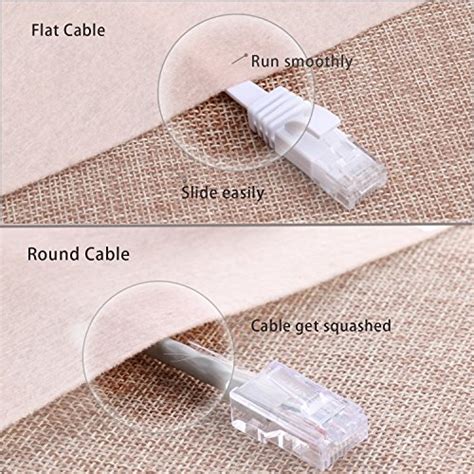 Cat 6 Ethernet Cable - Flat Internet Network Cable - Cat6 Ethernet ...