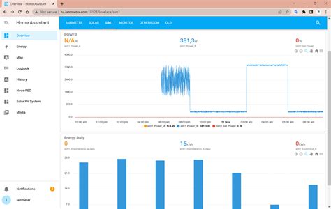 Integrate A Virtual 3 Phase Energy Meter Open Source Into HA Use It