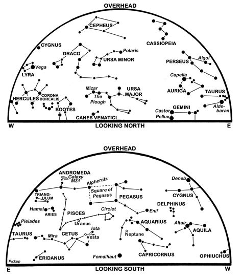 Constellation Drawing at GetDrawings | Free download