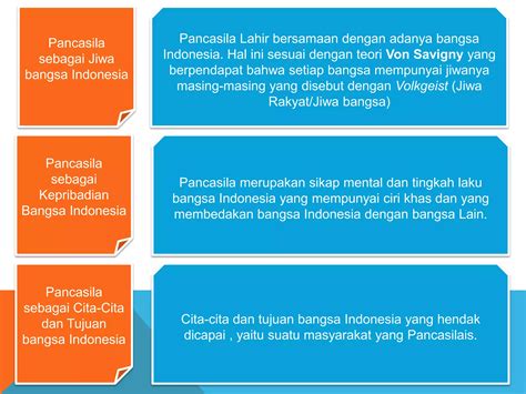 Jelaskan Pengertian Ideologi Terbuka 9