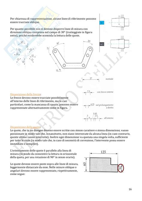 Appunti Di Disegno Di Macchine