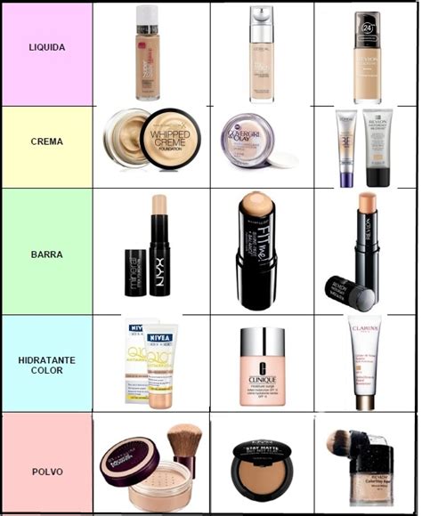 Tipos de maquillaje base Cómo elegir tu base de maquillaje Revista