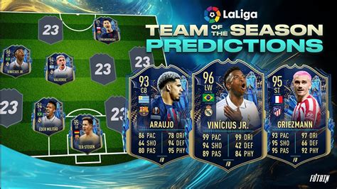 FIFA 23 LA LIGA TEAM OF THE SEASON PREDICTION YouTube