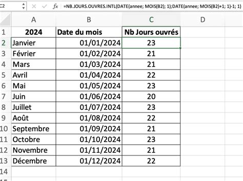 Nombre Jours Ouvrés 2024 Letty Olympie