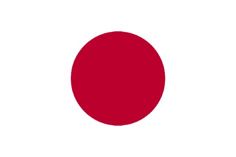 Origen Y Curiosidades Del Nombre De Los Países Japón