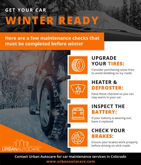 How To Get Your Car Ready For Winter