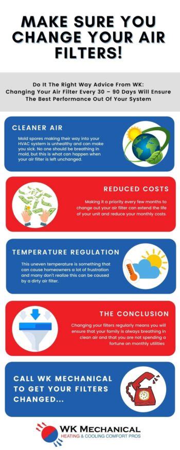 Make Sure You Change Your Air Filters Wk Mechanical