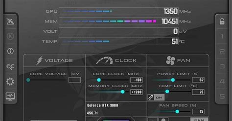 Msi Afterburner Setup For 3080 Gigabyte Gaming Oc Rethermining