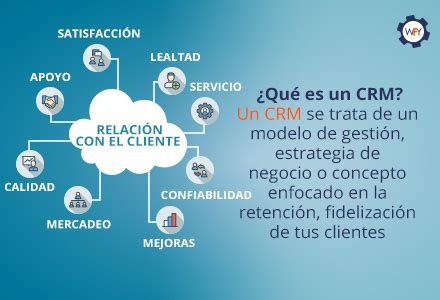 Que Es Crm Y Para Que Sirve Eladminis Images