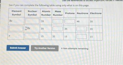 Solved Use The References To Access Important Values If Chegg