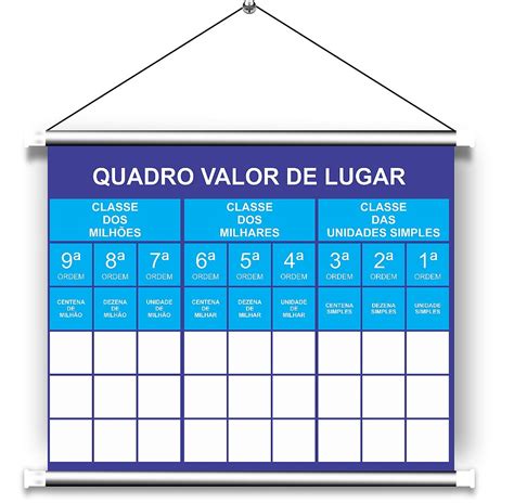 Atividade de matemática Quadro valor de lugar