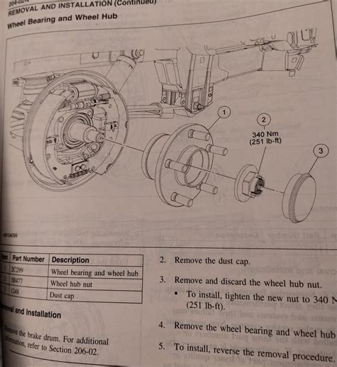 Transit 250 Torque To Yield Hub Bolt Torque Ford Transit 45 Off