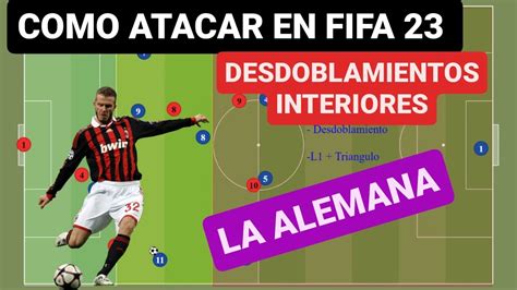 Como ATACAR En FIFA 23 UTILIZA Los DESDOBLAMIENTOS INTERIORES O