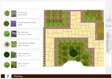 Traditional Front Garden design for East London - Earth Designs Garden ...