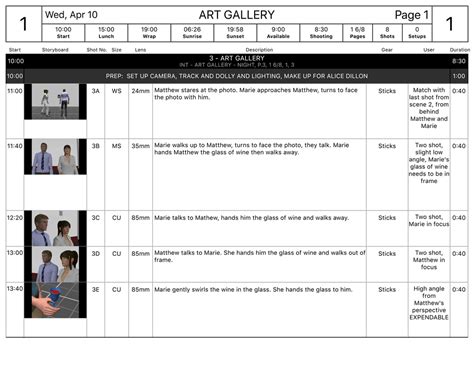 SHOT SCHEDULE