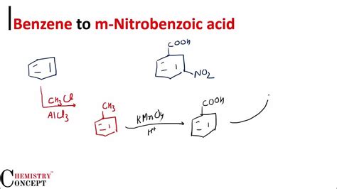 Benzene To M Nitrobenzoic Acid Conversions Of Organic Chemistry Youtube