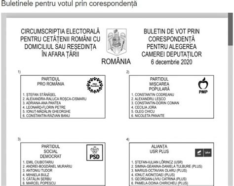 Stiri Directe Care Este Ordinea Partidelor Pe Buletinul De Vot La