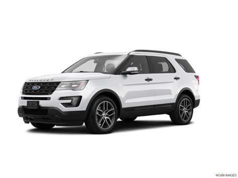 Used 2018 Ford Explorer Sport SUV 4D Prices | Kelley Blue Book