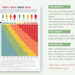 Body Mass Index Chart, Digital Download PDF, Height and Weight, Body ...