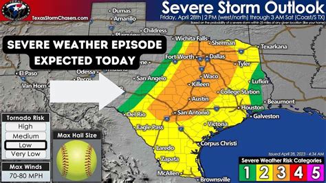 More Significant Severe Storms Likely In Texas Today