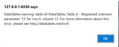 Formatround Throws Error When Used On Datatable Issue Rstudio