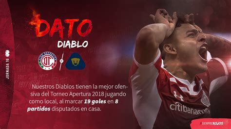 Toluca FC On Twitter A Seguir Gritando Goles En Nuestro