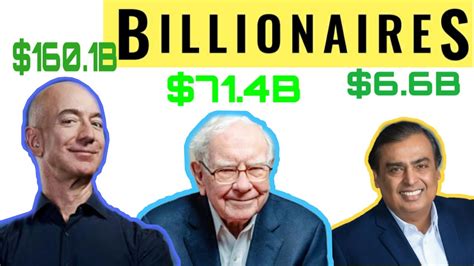 The Worlds Top 10 Billionaires2020 Youtube