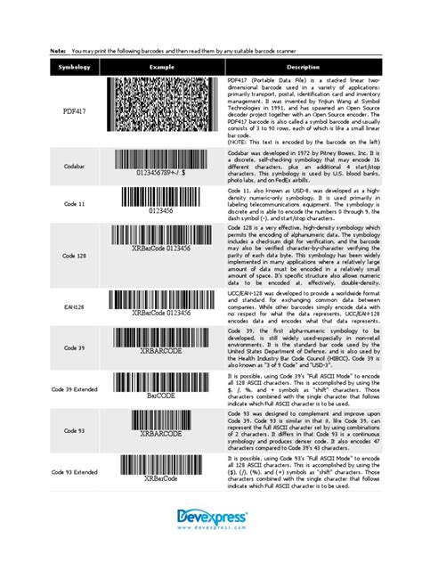 Barcode Types | PDF | Barcode | Universal Product Code