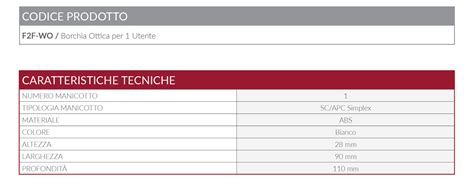 Borchia Ottica Utente Out Line Optical Fiber Components